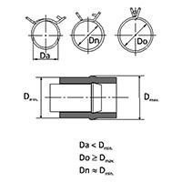 10 Millimeter (mm) Width Spring Band Clamps - 3